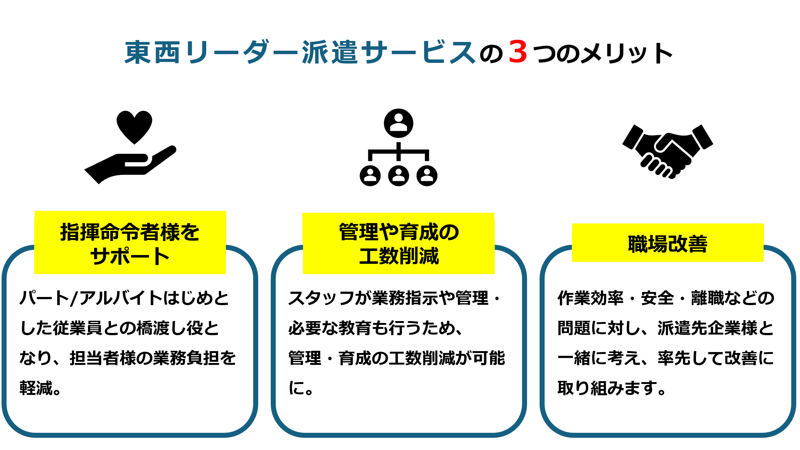 リーダー派遣のメリット